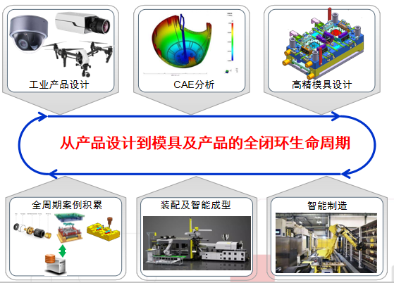 1685692322759295.png 图片2.png