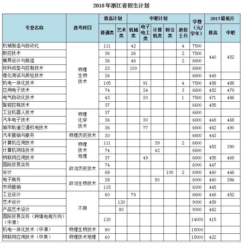 WKY}JJ%M`@3L2~1~CIJK5[K.png